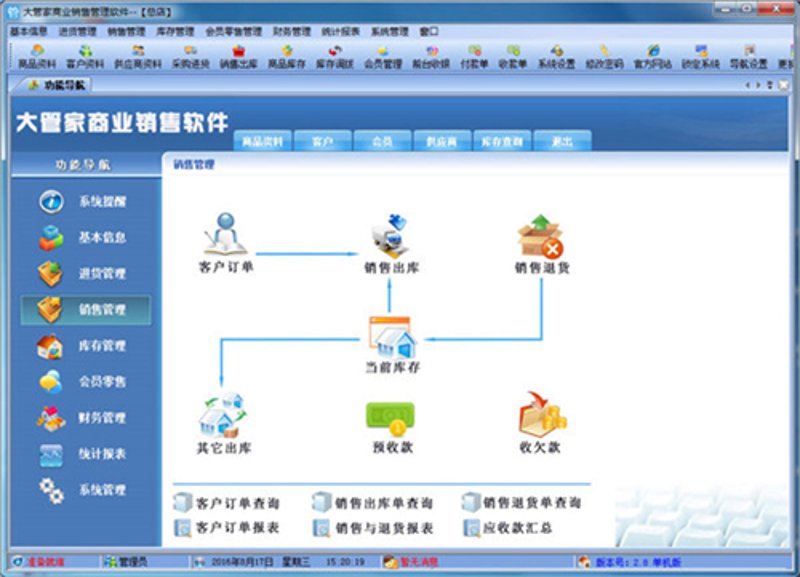连锁门店管理软件在企业管理中的革新之路