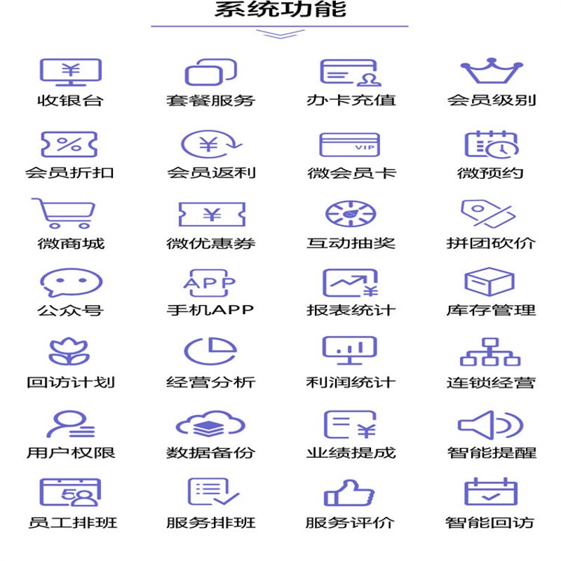 美业管理系统:助力美容院精准运营